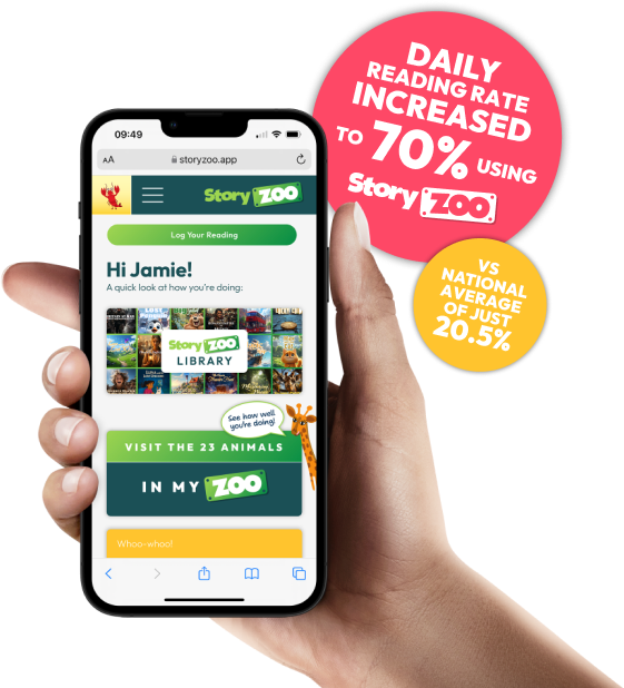 Story Zoo app on mobile showing 70% daily reading rate compared to 20.5% national average